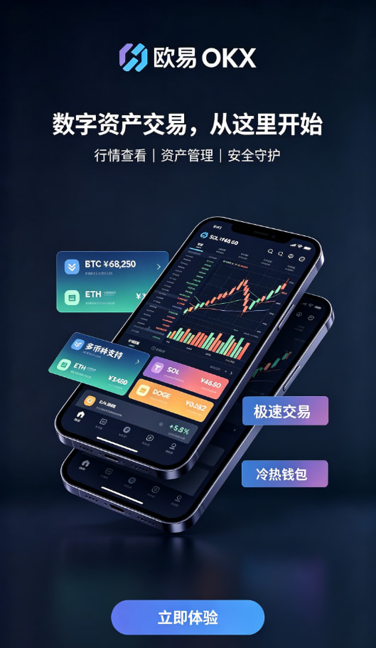 欧交易所app官网登录指南